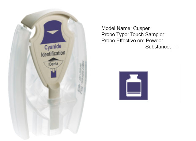 Cyanide Identification